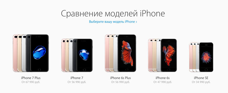 iPhoneLowPrices6sAndIn1