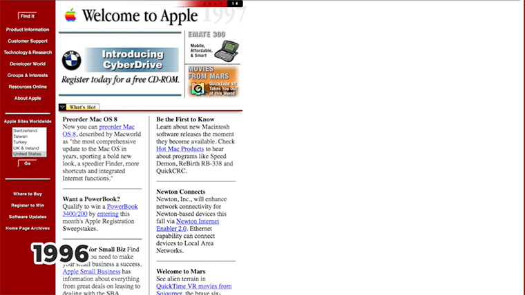 AppleSiteIn1