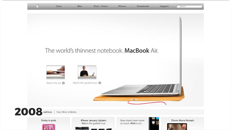 AppleSiteIn10