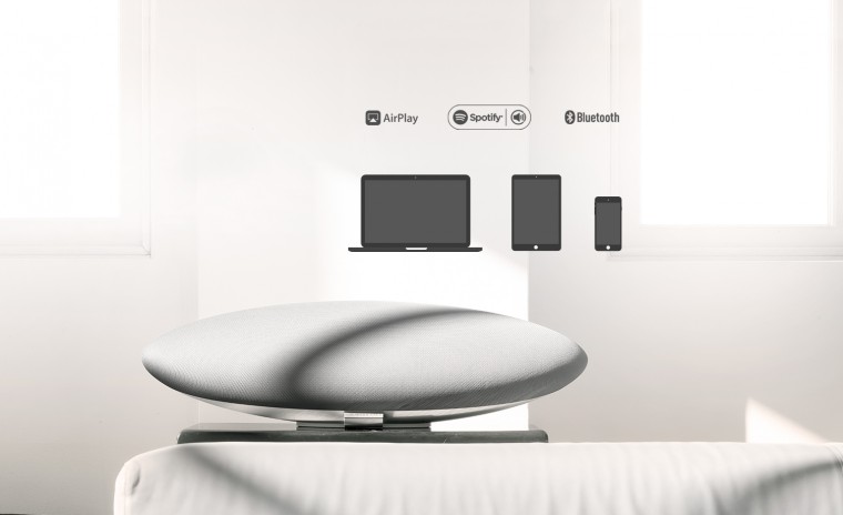 Explore_Zeppelin_Connectivity