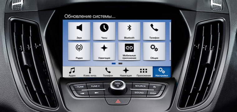 FordSYNC3In1