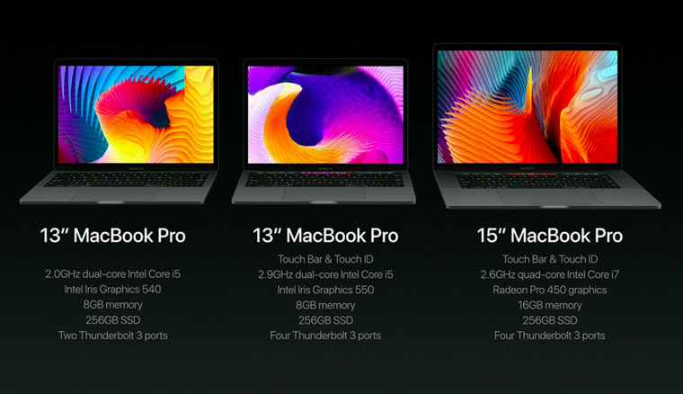 NoAirMacBookIn1