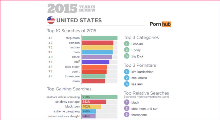 karashian_usa_2015