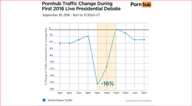 pornhub_debats