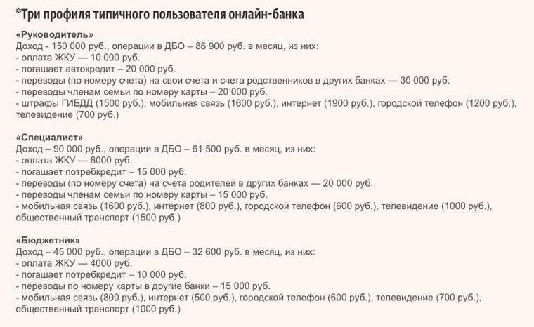 RateBanksIn1
