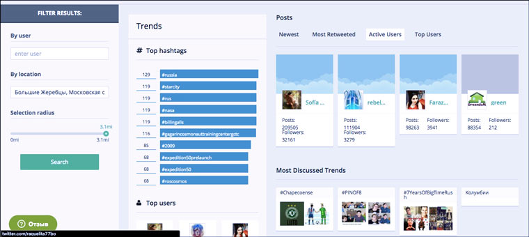 active_users