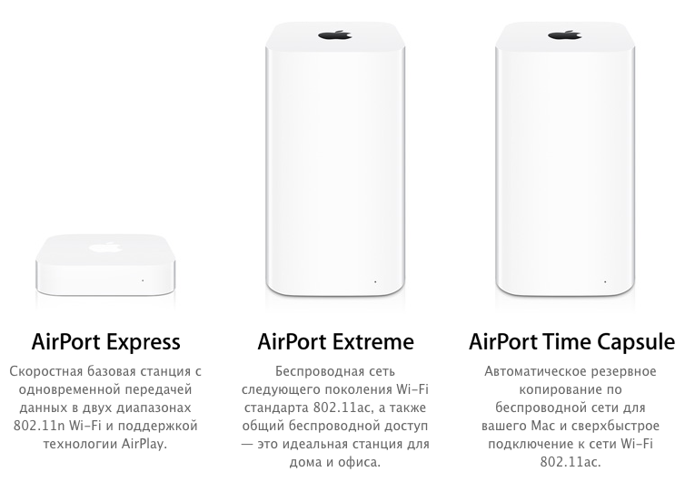 all-airport