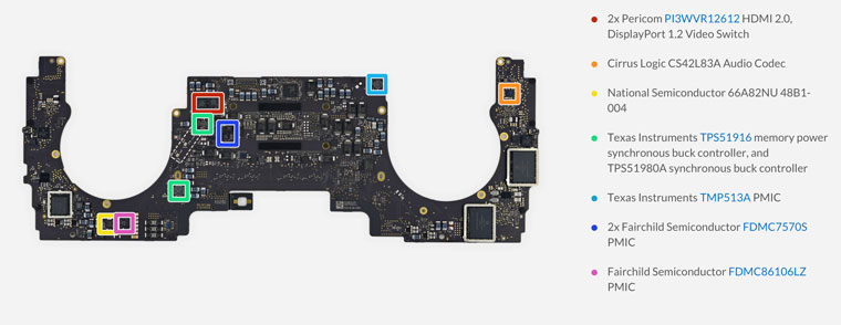 iFixitNewMacBookIn5