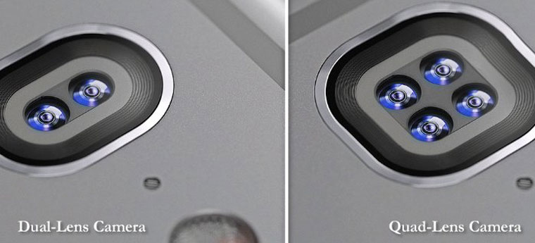 iphone83dCamIn1