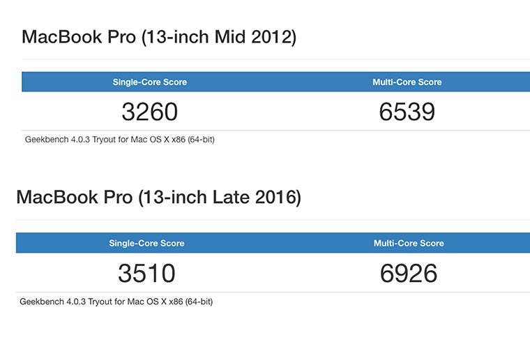 mac_test1