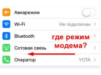 Артём Суровцев