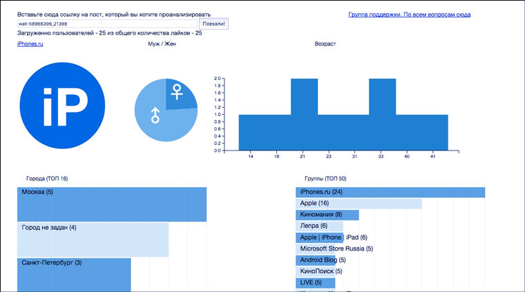 vk_stats