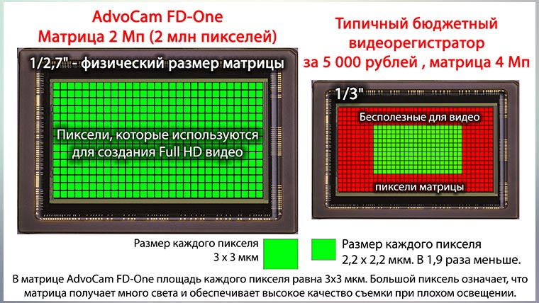 autocam_1_5