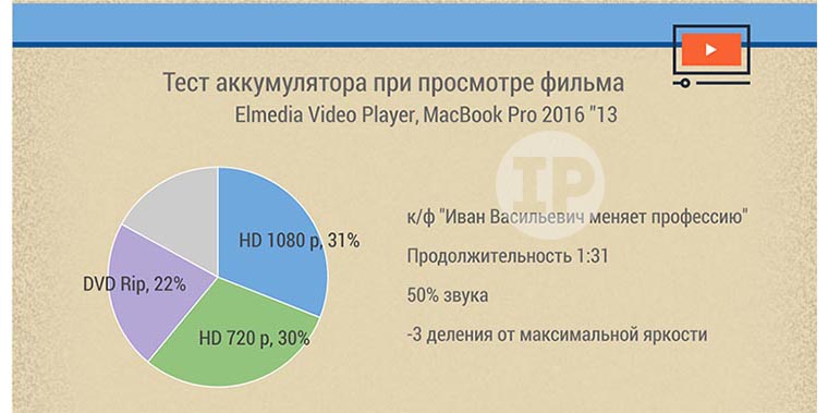 film_mb2016