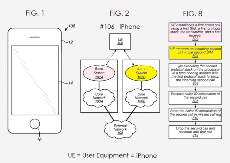 iPhone-double-1