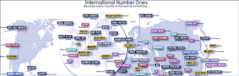 number_one_2010_top