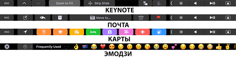 touch-bar-icons