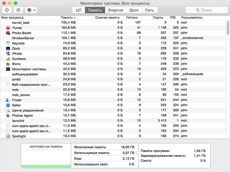 yosemite-activity_monitor-memory copy