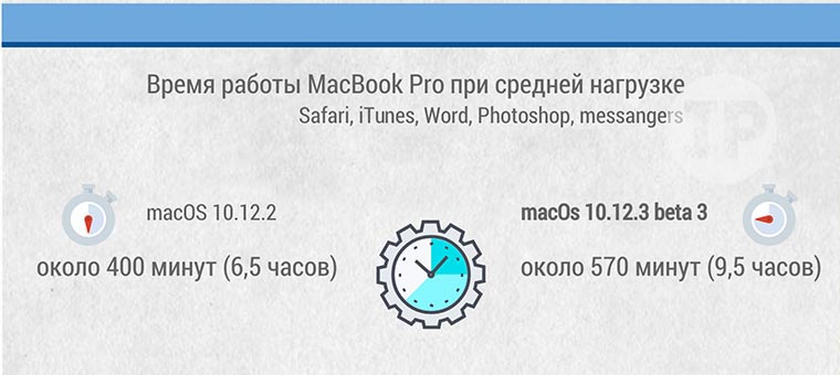 macbook_7_test2