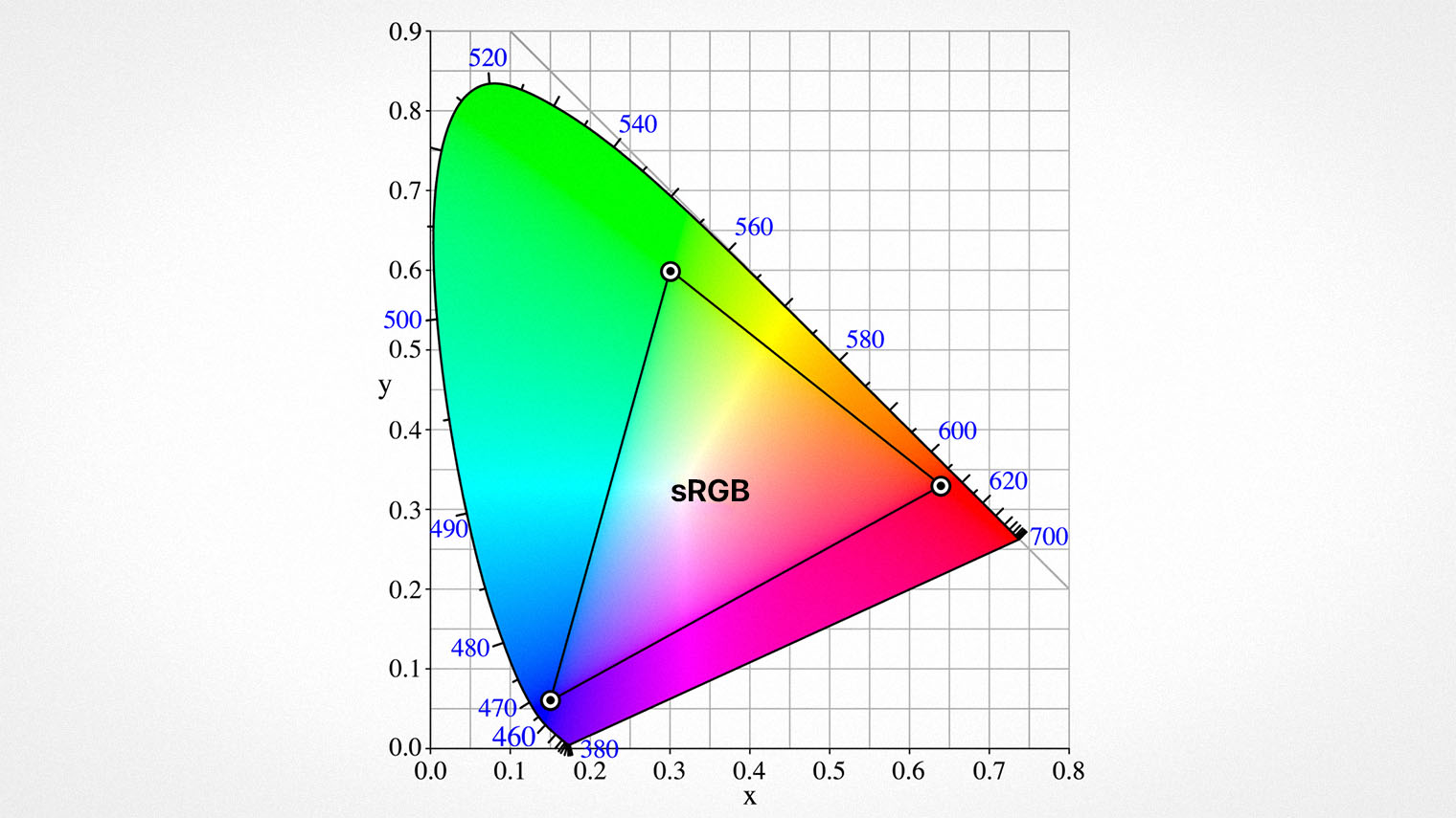 sRGB35