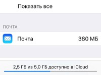 Артём Суровцев