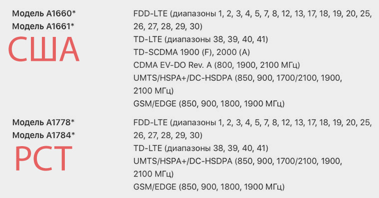 iPhone_modals_problem_12 копия
