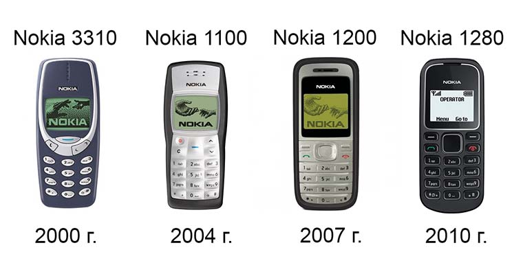 nokia-3310