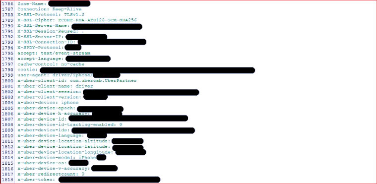 uber_user_data