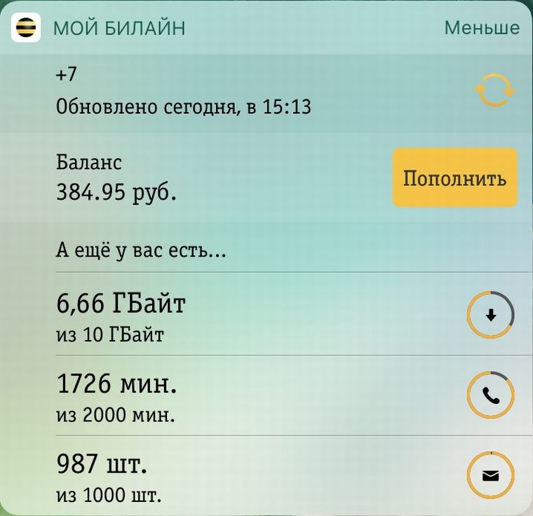 7008
