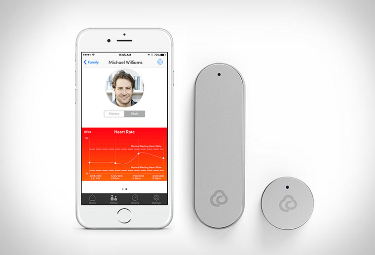 CliniCloud