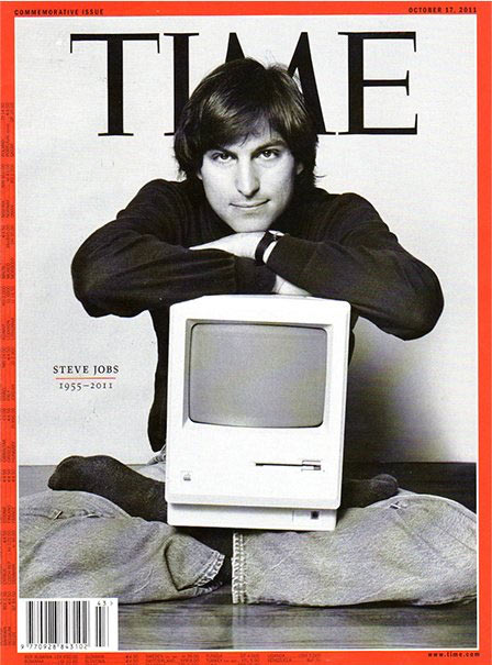 time