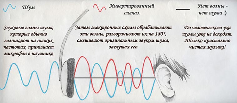 Nagornyi_s