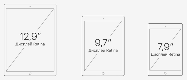 ipad-for-mom-2017-1