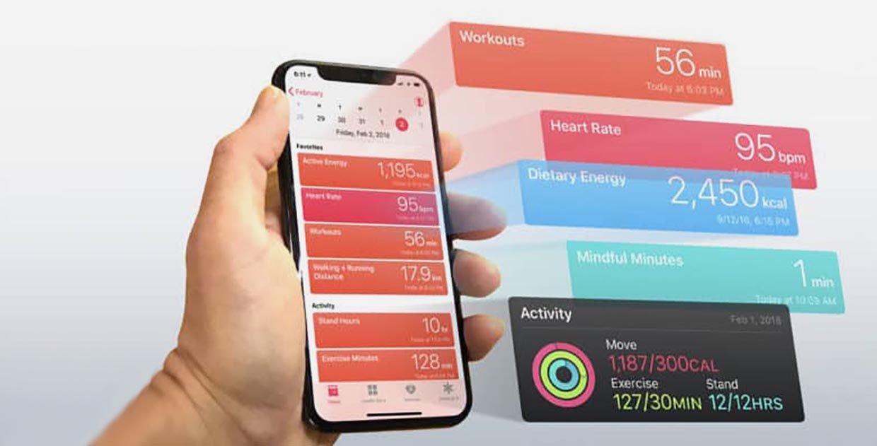 Как использовать iPhone в качестве шагомера