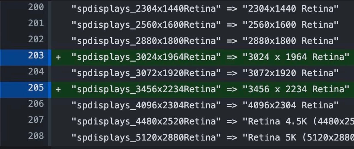 Код macOS Monterey раскрыл разрешения экранов новых MacBook Pro