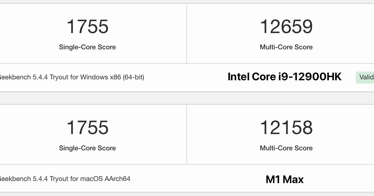 Новейший процессор Intel Core i9 оказался мощнее M1 Max, но всего лишь на 4%