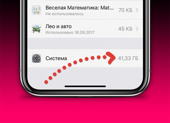 Освободил 35 ГБ на айфоне хитрым способом. Как удалить раздел Другое и Системные данные на iPhone