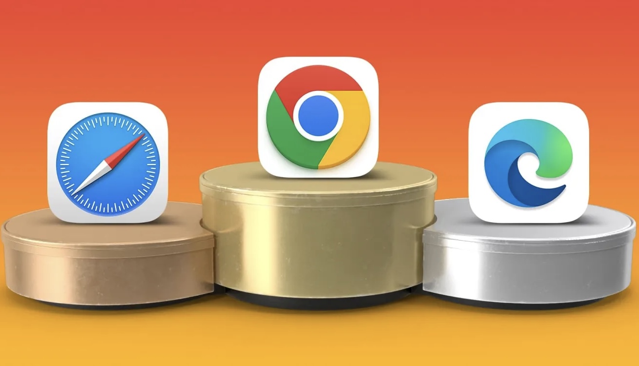 Microsoft Edge обошёл Safari и стал вторым по популярности браузером в мире
