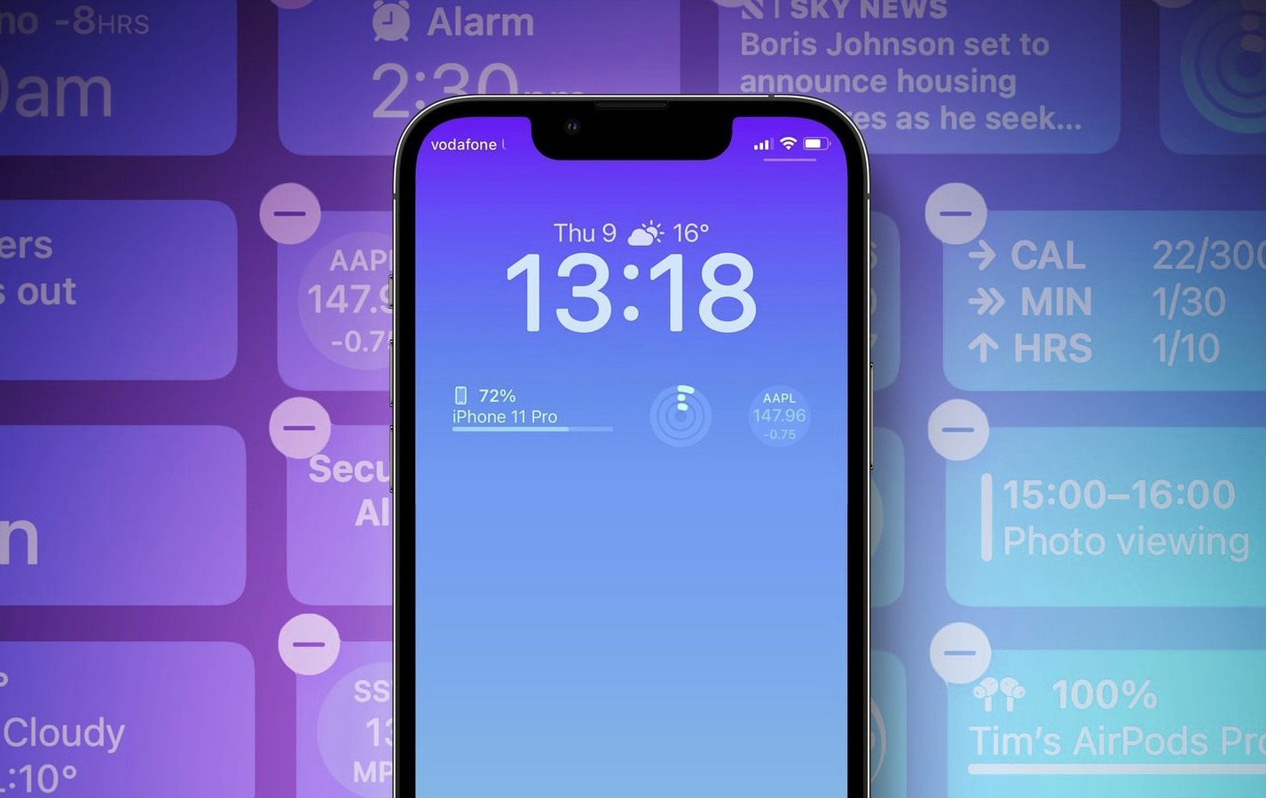 iPhone 14 Pro получит Always-On-Display, всегда показывающий виджеты из iOS 16 на экране блокировки