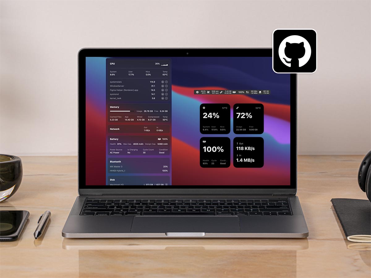 15 полезных приложений с открытым кодом для macOS. Прокачайте свой Mac абсолютно бесплатно