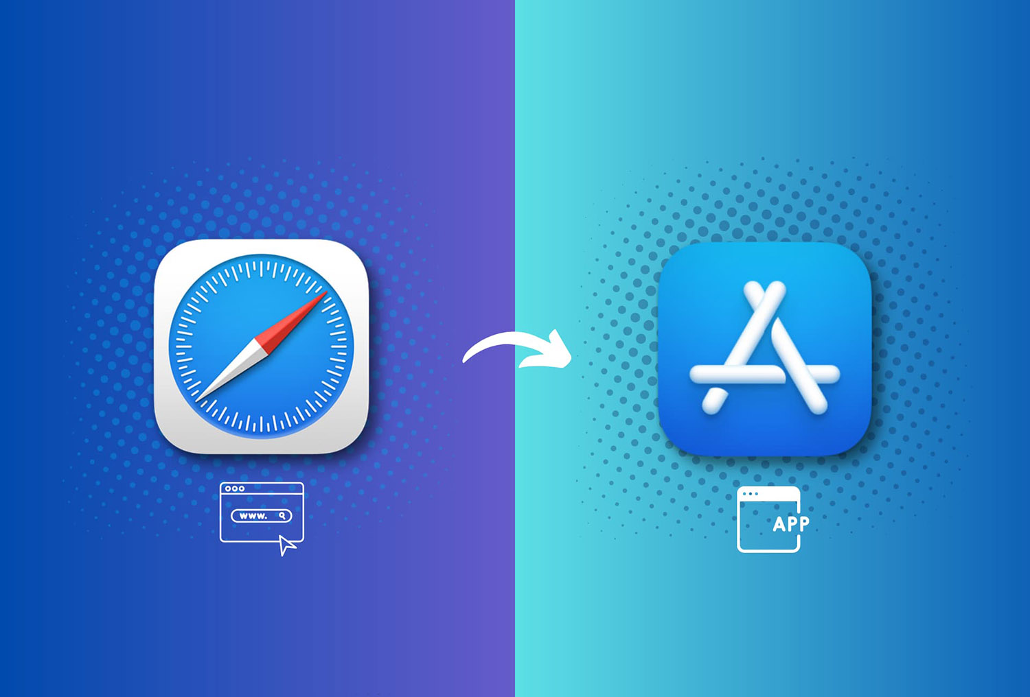 Как превратить сайт любого банка в приложение для macOS (удобно). Нужна macOS Sonoma
