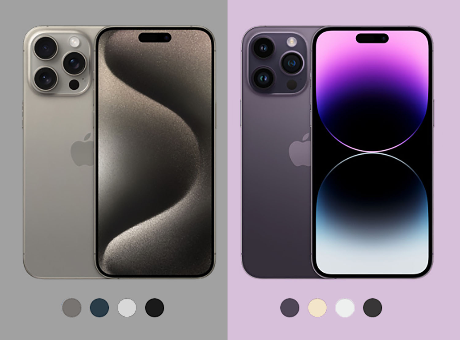 Чем отличается iPhone 15 Pro Max от iPhone 14 Pro Max. Не спешите брать новинку