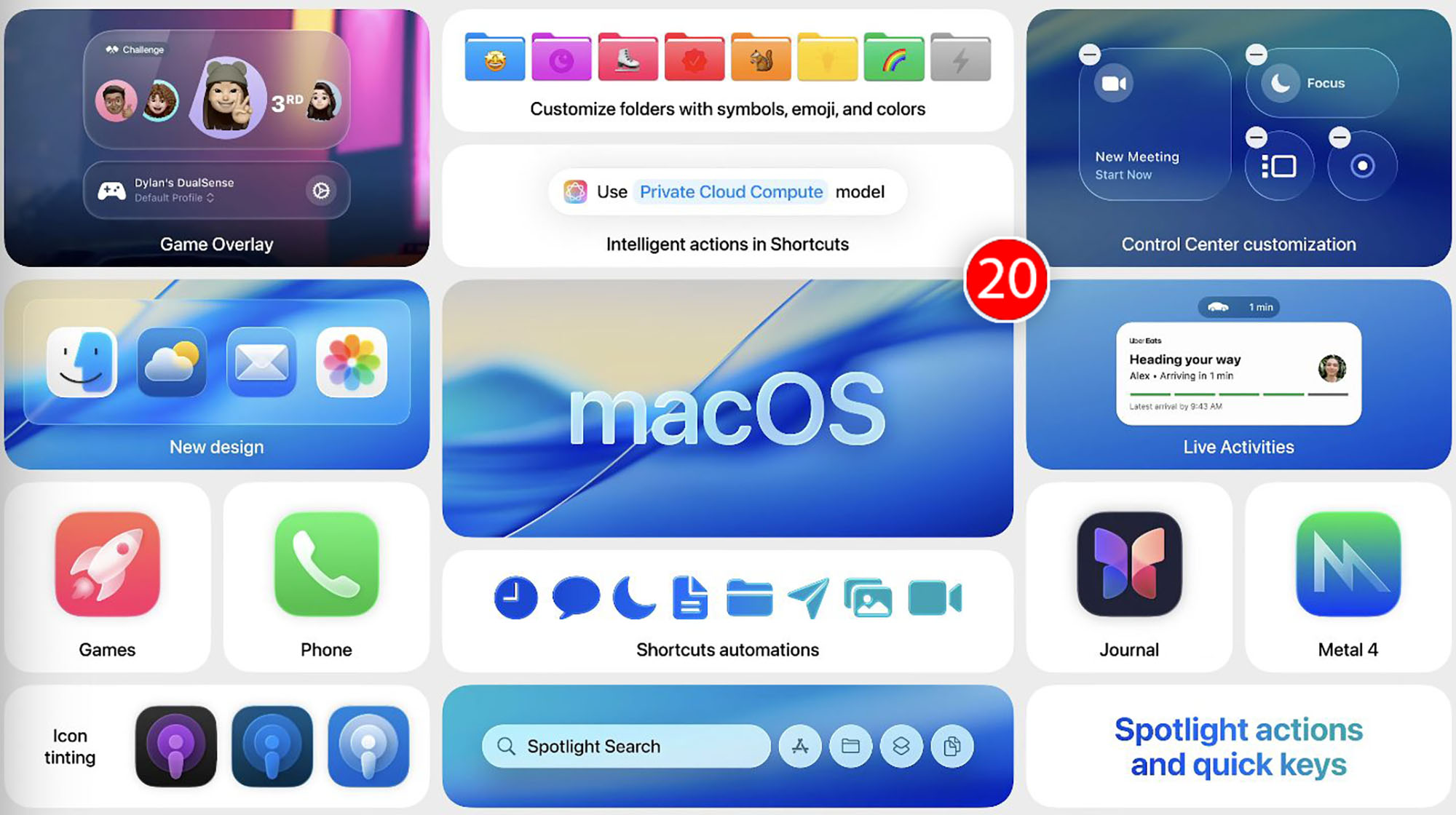 20 главных нововведений macOS 26 Tahoe. Собрали все новые функции