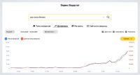 Россияне массово ищут в Яндексе, как слить бензин. Запросы выросли более чем в 13,5 раз