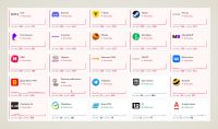 В рунете крупный сбой. Не работают многие российские сайты