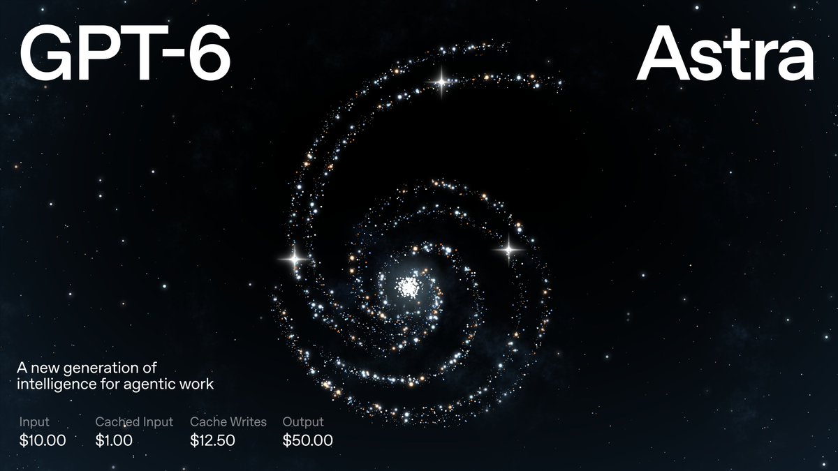 OpenAI представила самую мощную в мире ИИ-модель GPT-6 Astra. Во всех тестах она обошла Claude Fable 5.1 и Gemini 3.8 Flash