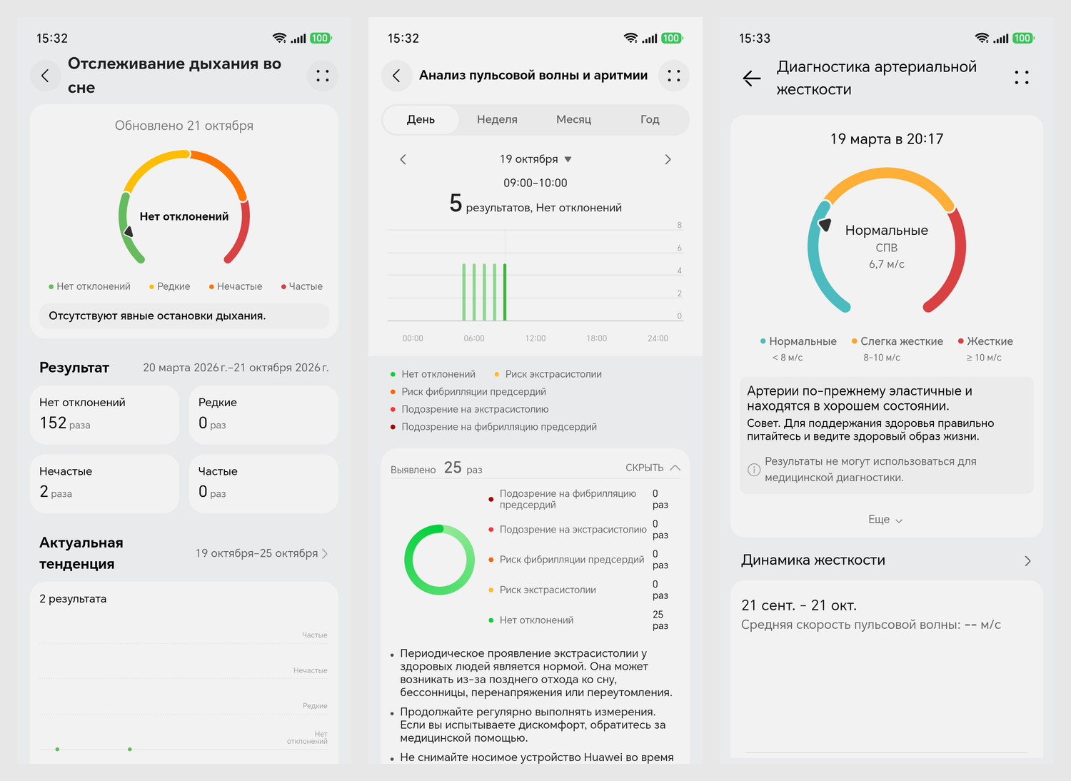 Три отчёта Huawei Health: дыхание во сне, пульсовая волна и аритмия, артериальная жёсткость